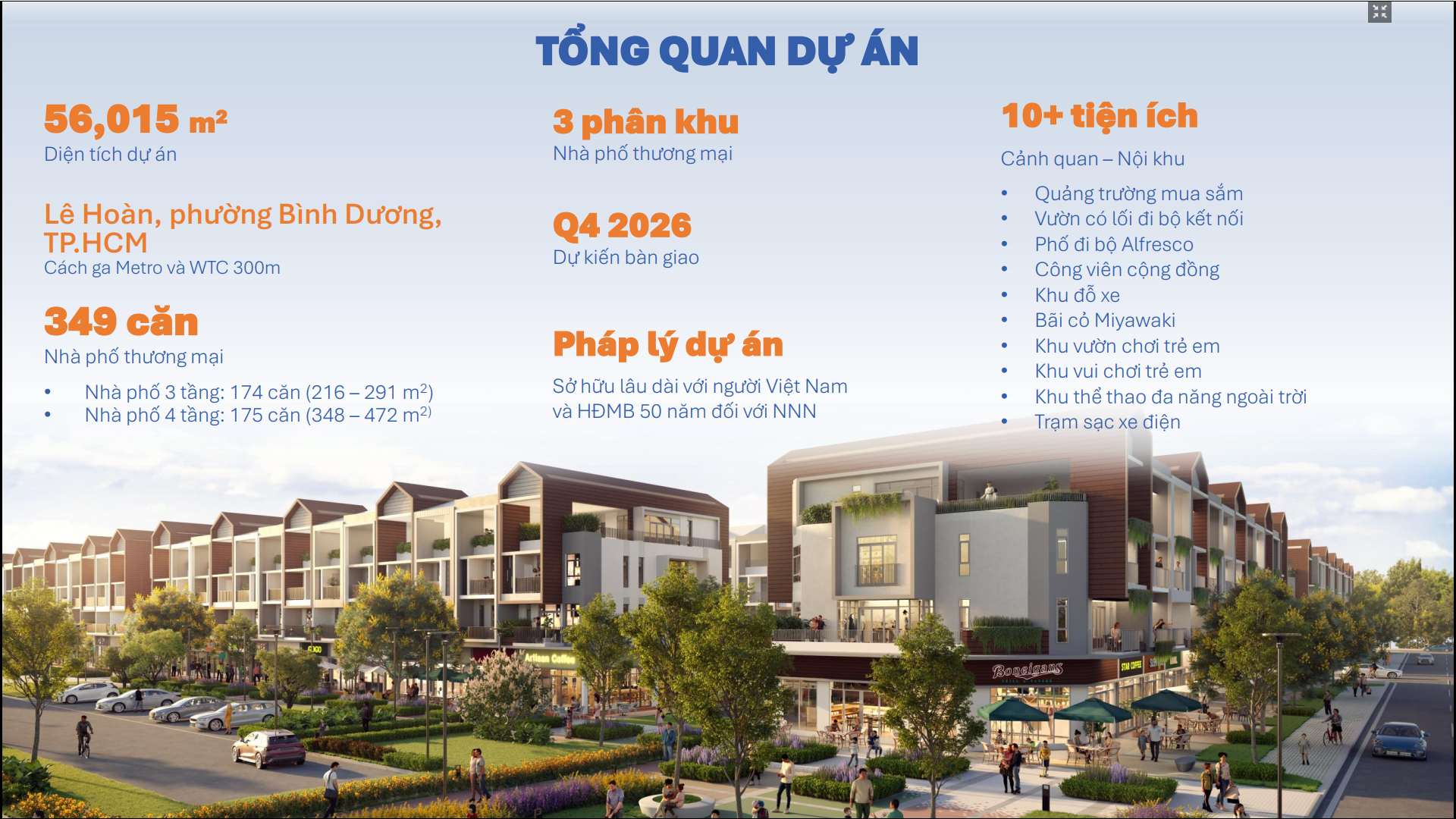 Phối cảnh Artisan Park